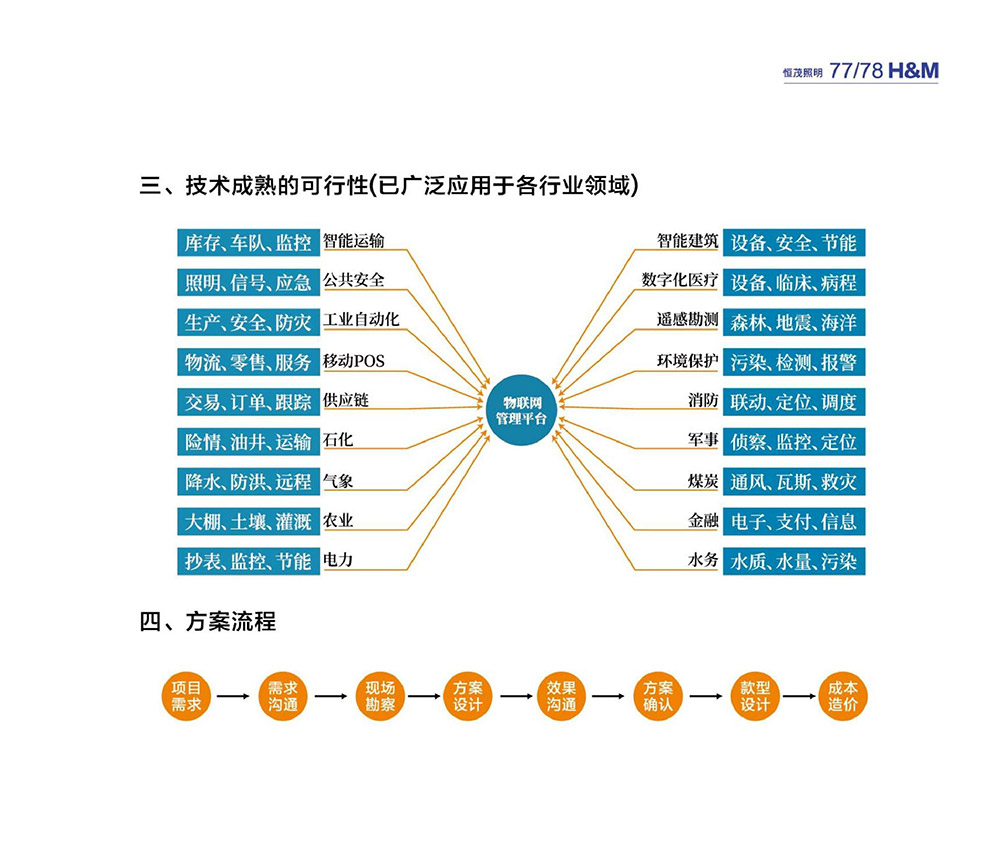 恒茂照明公司畫(huà)冊(cè)（董總）0078.jpg